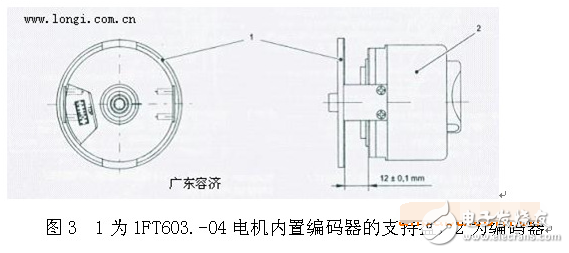 伺服電機(jī)編碼器調(diào)零與安裝